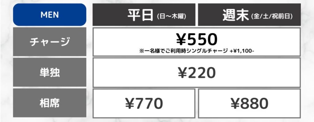 JIS FUKUOKA 料金システム表