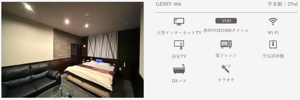 Ritmo & Gessyのお部屋紹介